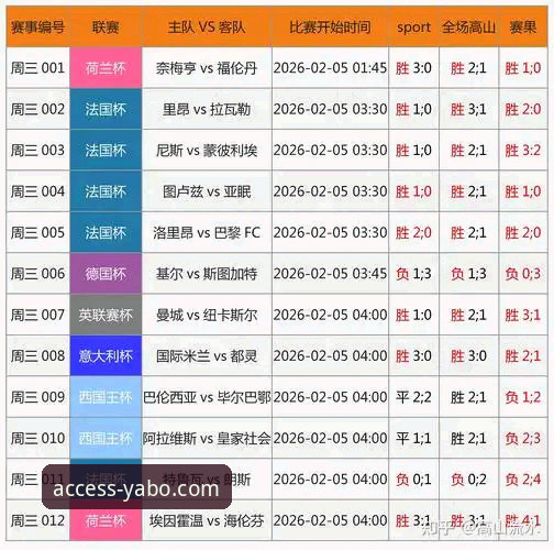 2026yabo888vip稳定吗？yabo888体育平台前瞻性全面评测
